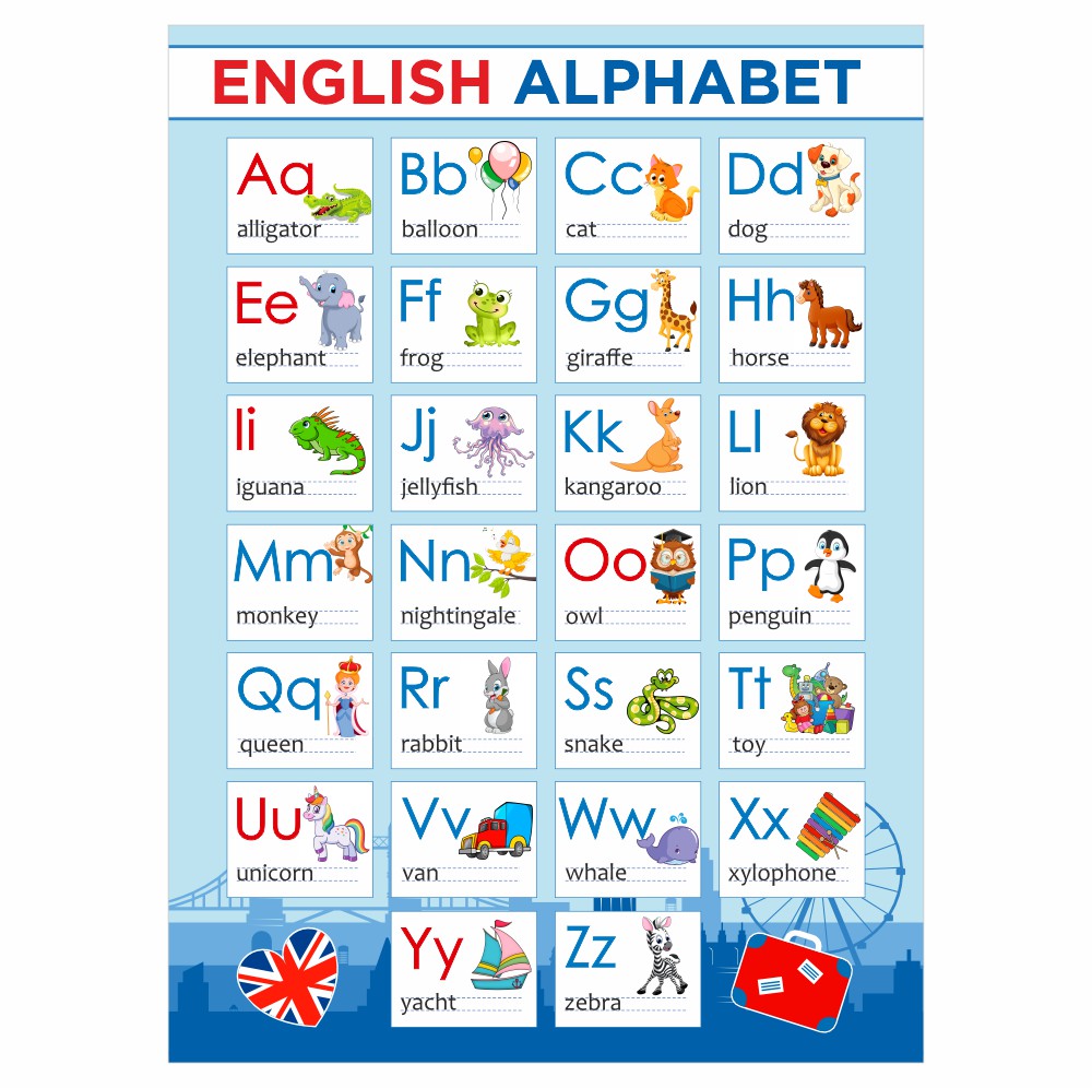 стенд английский алфавит