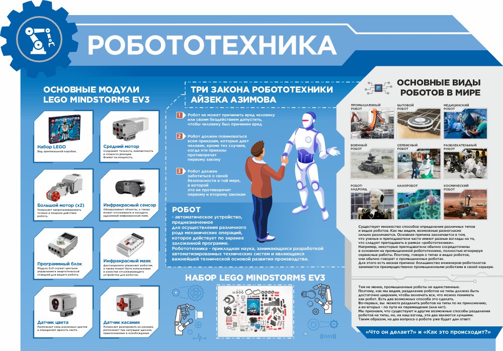 стенд робототехника