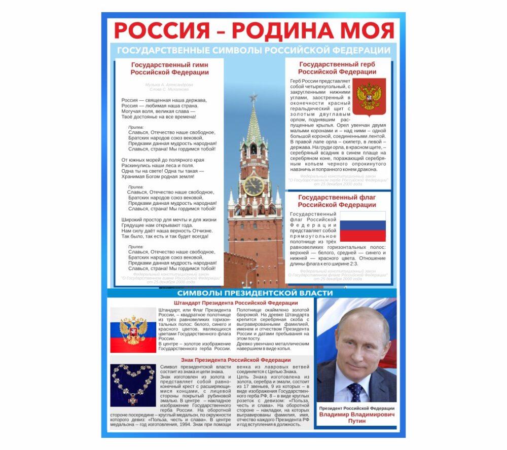 стенд россия родина моя