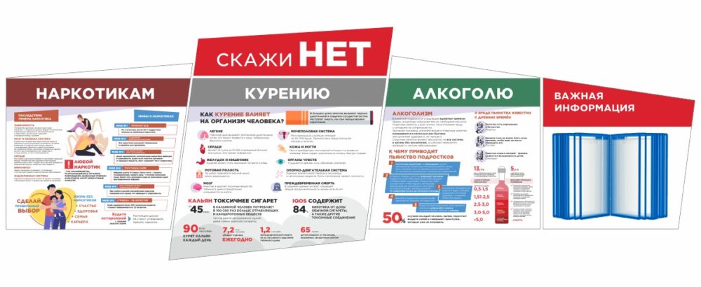 стенд скажи нет вредным привычкам