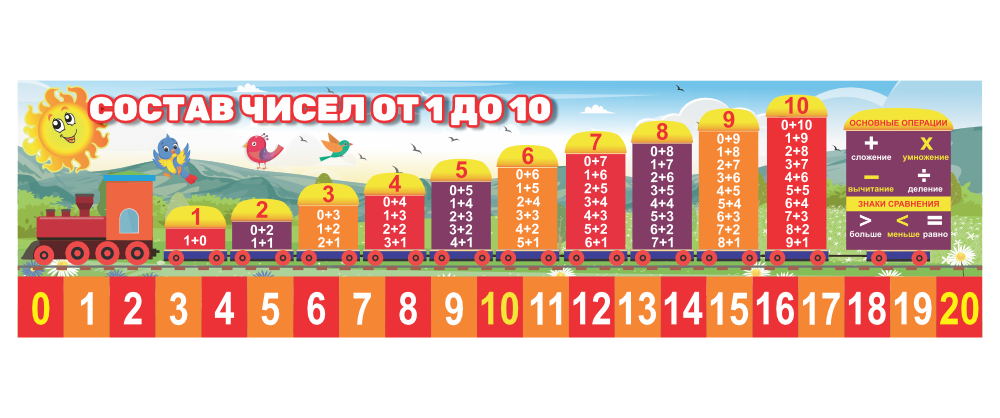 стенд числа дял детского сада
